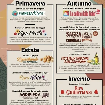 Apartamento Tuscany Wineart *